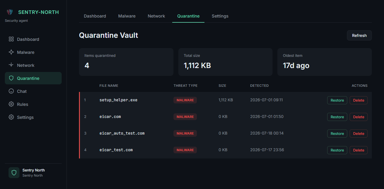 Encrypted quarantine vault with restore controls